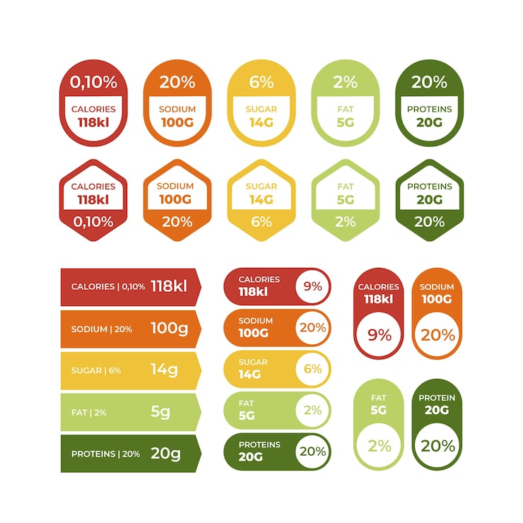 Vettore gratuito design piatto etichetta nutrizionale alimentare