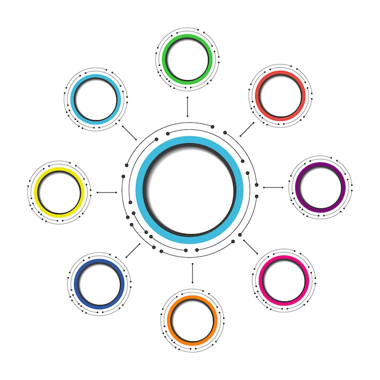 Vettore gratuito template design infografica